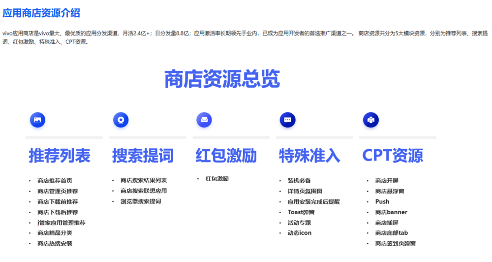vivo应用商店资源介绍